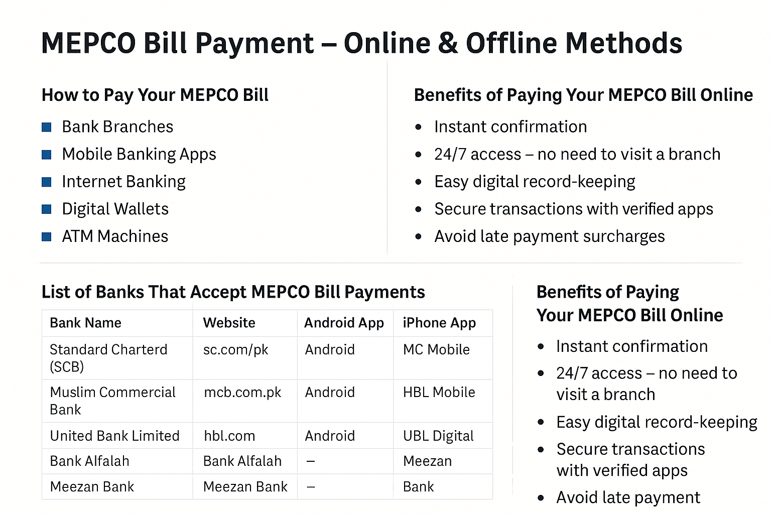 MEPCO Bill Payment